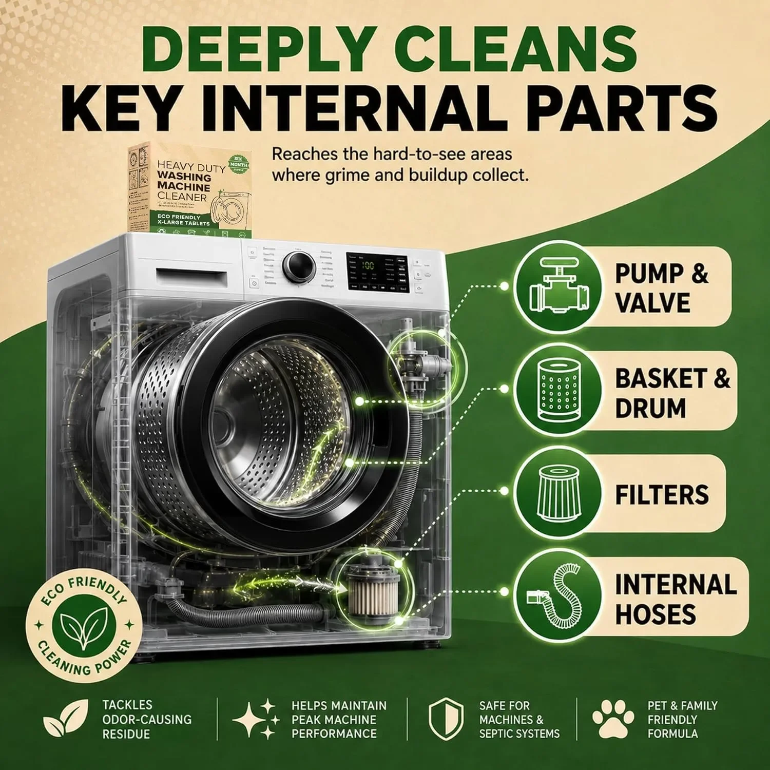 Ağır Hizmet Tipi Çamaşır Makin - Heavy Equipment Washing incelemesi ve fiyatı